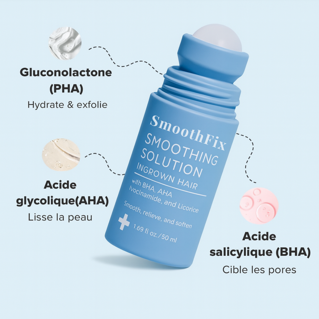 SmoothFix™ – Soin Anti-Poils Incarnés