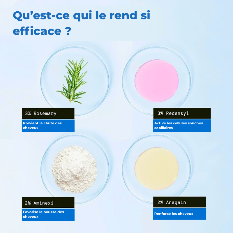 HAIRESSENCE™ – ROLL-ON POUSSE DES CHEVEUX